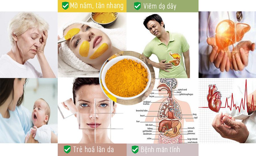 TÁC DỤNG CỦA TINH BỘT NGHỆ 